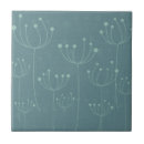 Search for dandelion tiles Flowers