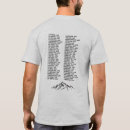 Search for colorado 14ers tshirts Fourteeners