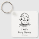 Search for baby shower favor keychains Gender neutral