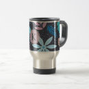 Search for monogram travel mugs Pretty