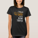 Search for 49th anniversary gifts Best