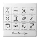 Search for zodiac tiles Constellations