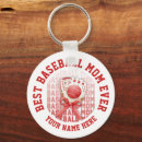 Search for baseball mom keychains For her