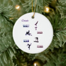Search for gymnastics ornaments Vault