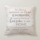 Search for in loving memory pillows Keepsake