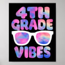 Search for high school math posters Future educator