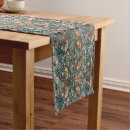 Search for arts and crafts table runners Birds