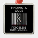 Search for diabetic ornaments Cure