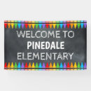 Search for first day of school signs Chalkboard
