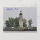 Search for buffalo postcards Lake