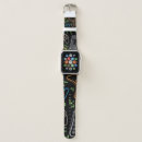 Search for gaming apple watch bands Console