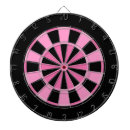 Search for black dartboards Pattern