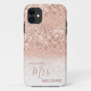 Search for luxury iphone cases sparkle