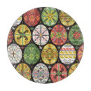 Search for easter gifts Pattern