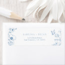 Search for unique return address labels Vintage