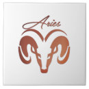 Search for zodiac tiles Astrology