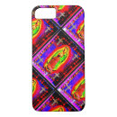 Search for our lady of guadalupe iphone cases Jesus