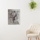 Search for ancient aliens posters God