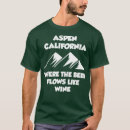 Search for california christmas tshirts Drink