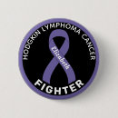 Search for leukemia awareness month Survivor