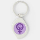 Search for feminist keychains Purple