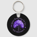 Search for alzheimers gifts Alzheimers awareness month