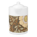 Search for vintage teapots Antique