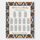Search for boho wedding seating charts Bohemian
