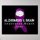 Search for alzheimers gifts Brain