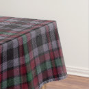 Search for purple plaid tablecloths Green