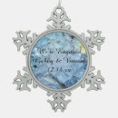 Search for hydrangea ornaments Blue hydrangeas