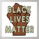 Search for black lives matter posters Blm