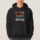 Search for i love my gay brother Lesbian