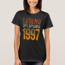 Search for vintage 1997 tshirts Legend