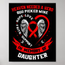 Search for for my daughter posters Awareness