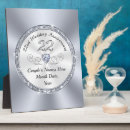 Search for wife 22nd anniversary gifts Marriage