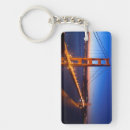 Search for san francisco keychains Water