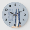 Search for surf board art Blue