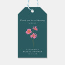 Search for teal bridal shower gifts Thank you