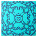 Search for teal color tiles Geometric