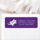 Search for tcu return address labels Texas