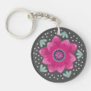 Search for flower keychains Trendy