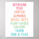 Search for nutrition posters Vegan