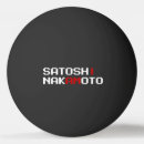 Search for cryptocurrency gifts Cool