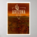 Search for vintage arizona posters Sunset