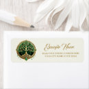 Search for celtic knot return address labels Symbol