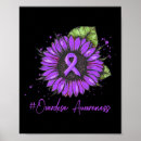 Search for drug awareness posters Overdose awareness day