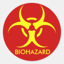 Search for radiation stickers Science