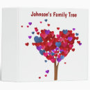 Search for family tree scrapbook Red