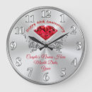 Search for parents 40th anniversary gifts Ruby